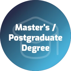 Infographic: Master's
